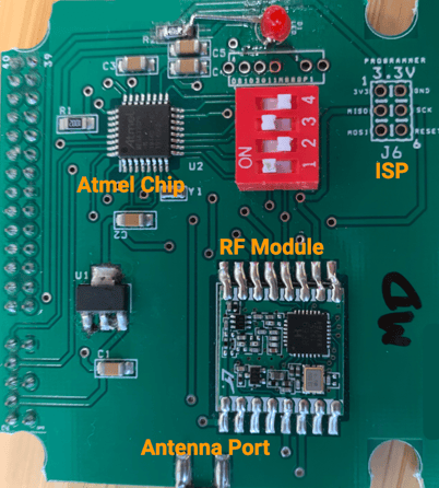 RF Transceiver Module