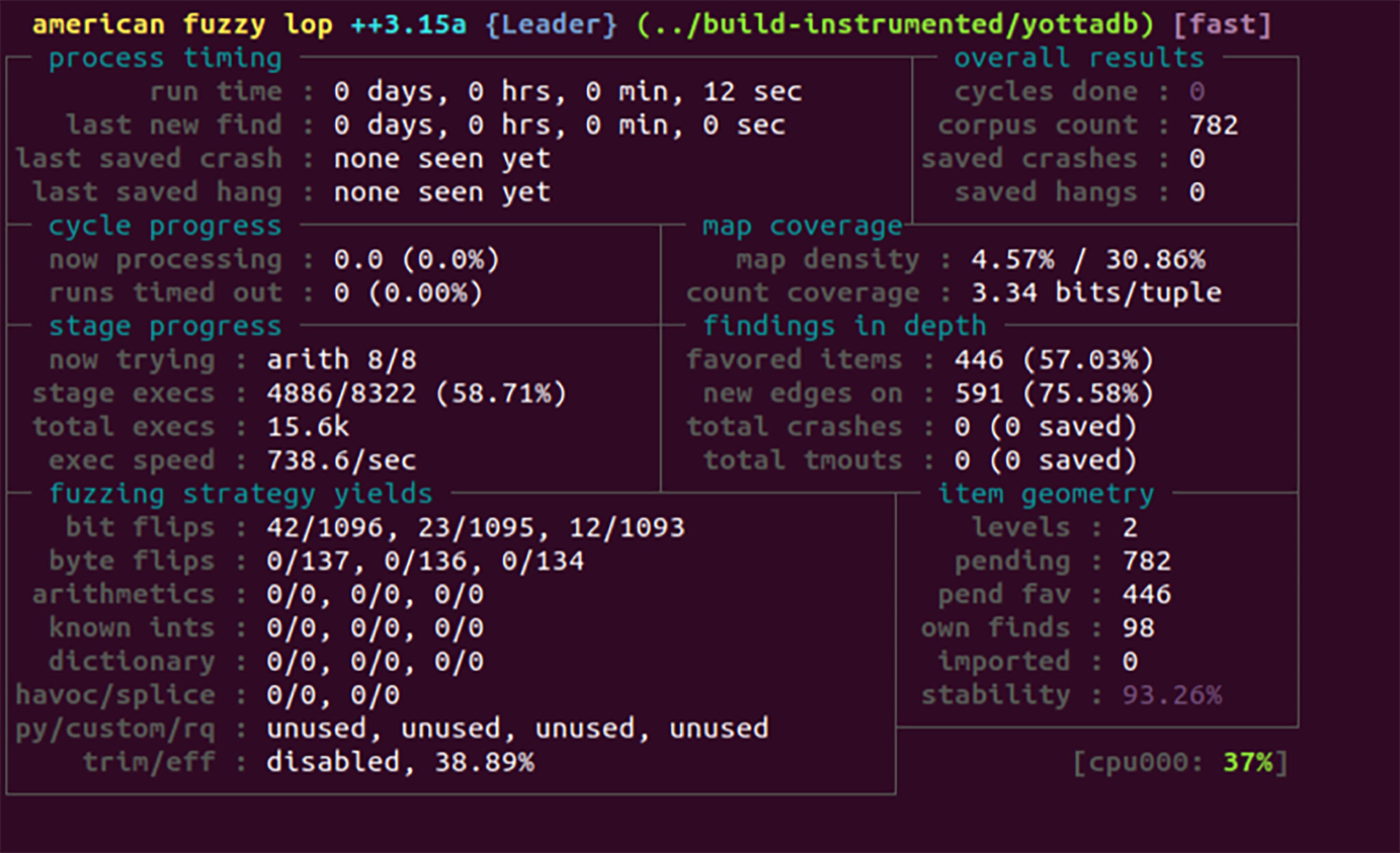 Fuzz testing YottaDB results readout for software security vulnerabilities.